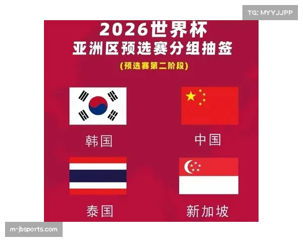 世界杯预选赛亚洲区赛程公布，将连续对阵日韩